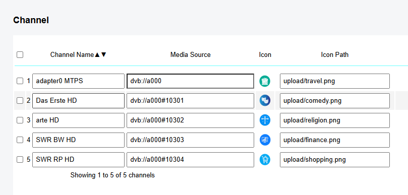 Ezserver Dashboard